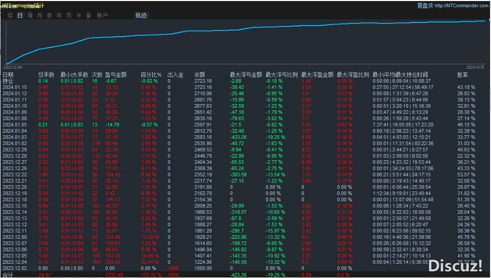 对冲.jpg