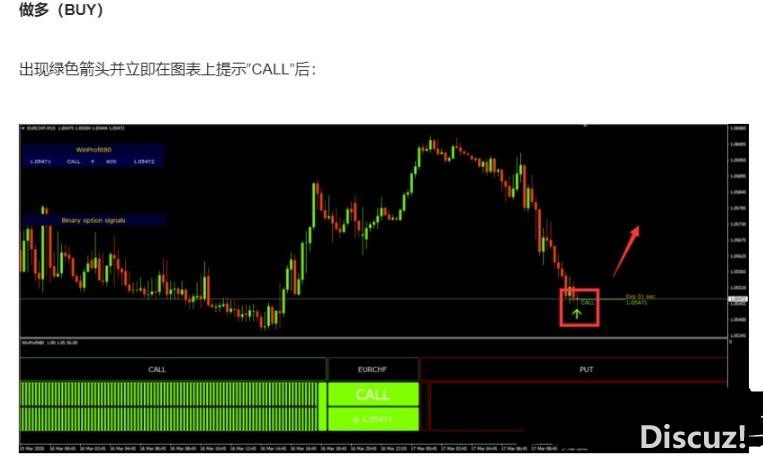 MT4 简单系统 才有赚钱的基础 外汇交易系统下载