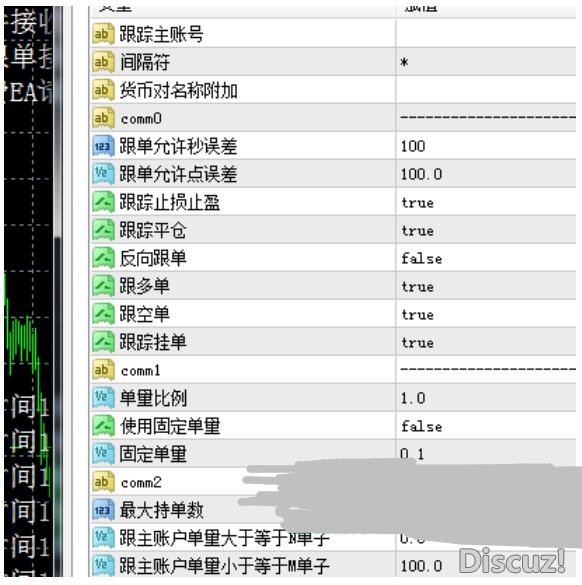 MT4 免费多功能跟单系统 外汇交易系统下载