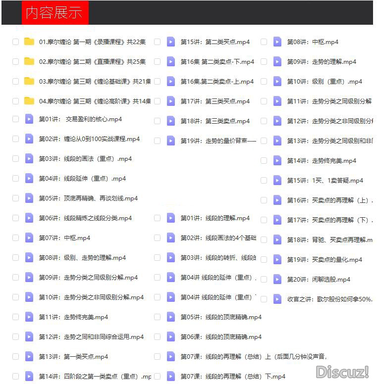 摩尔缠论高阶课一二三期股票培训视频 从0到100实战课程 共82集