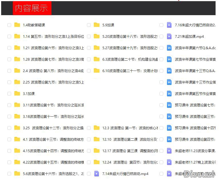 股票波浪理论实战课 朱超2018年股票视频