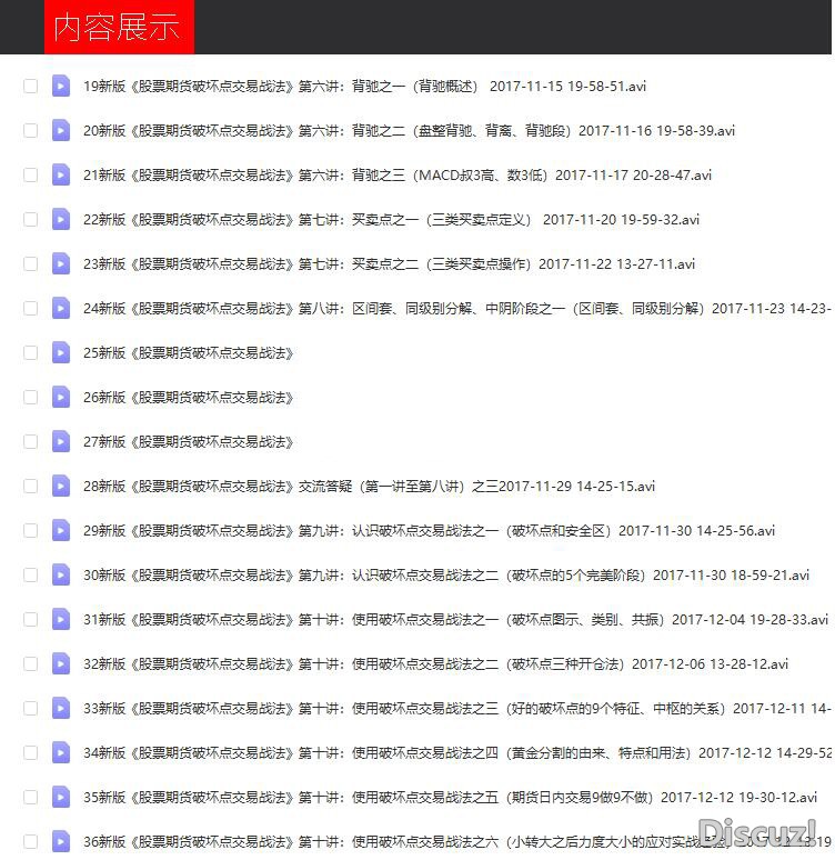 郭立荣期货2017新版70节课《股票期货破坏点交易战法》