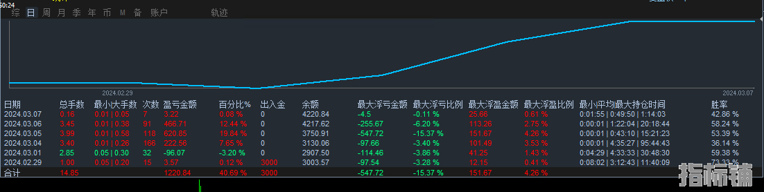 7c1e324b2554c7633a203c778f595d9.png