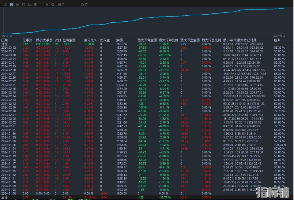 对冲.jpg