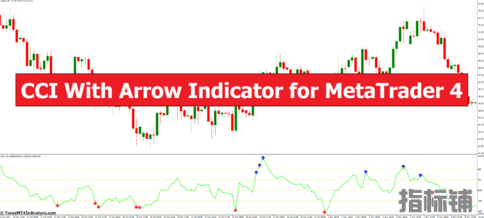 外汇MT4指标下载 适用于MT4的带有箭头指标的CCI 外汇交易指标