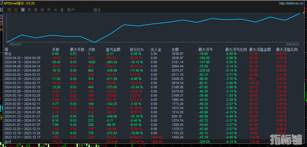 刷单1.png