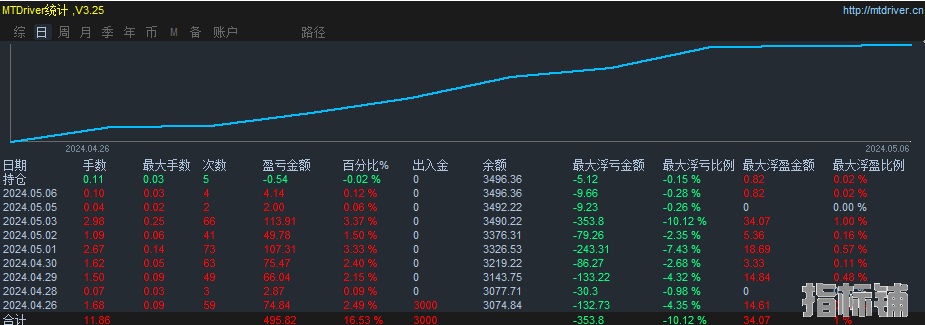 0b1b836d68f23a6a5c0093a6cfe3f96.png