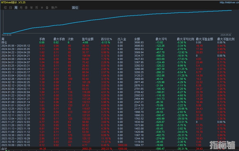 欧美.jpg