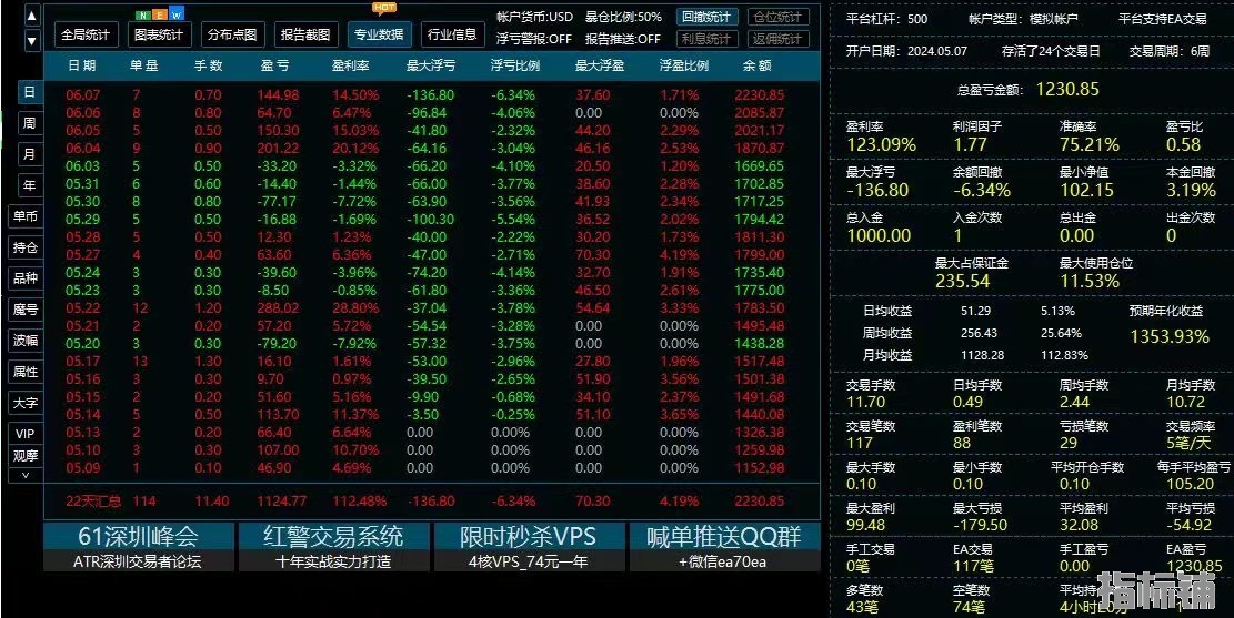 黄金一次一单1.jpg