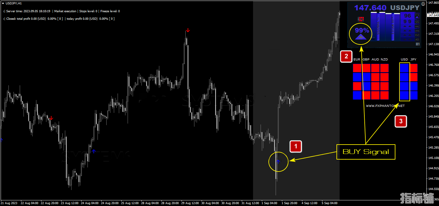 fx-phantom-buy-signal.png