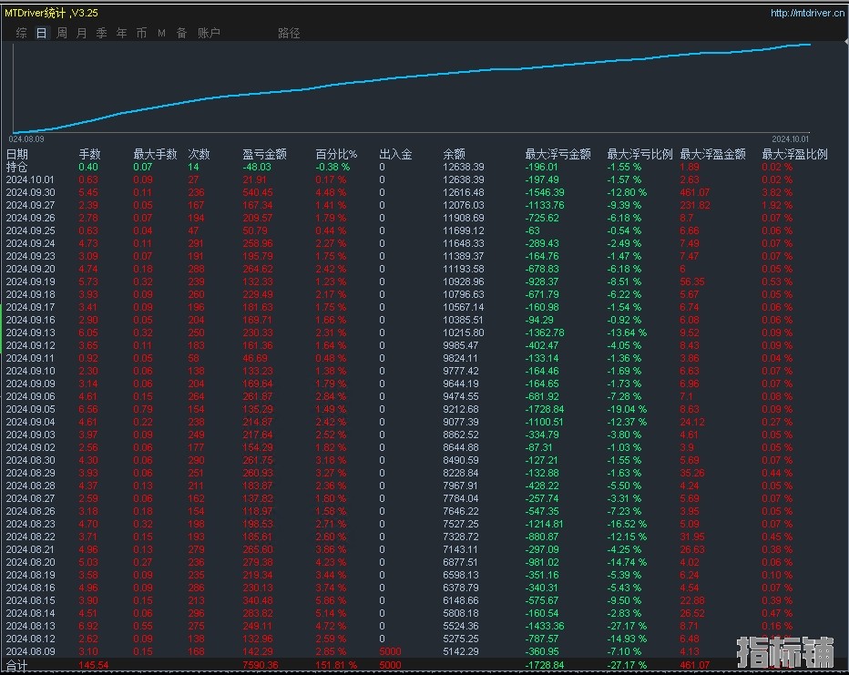 刷单.jpg