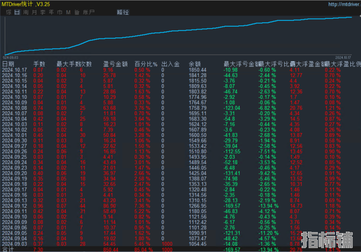 e7382cf9aff3a3ebccb954dd005e6a3.png
