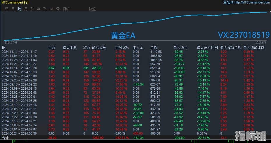 11.12回复.jpg