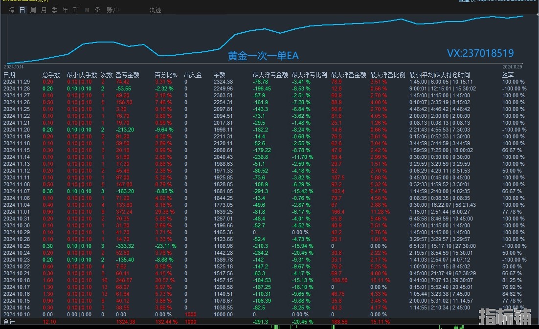 12.2回复.jpg