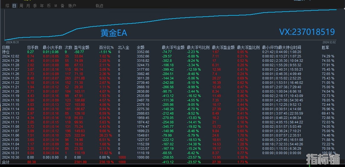12.3回复..jpg