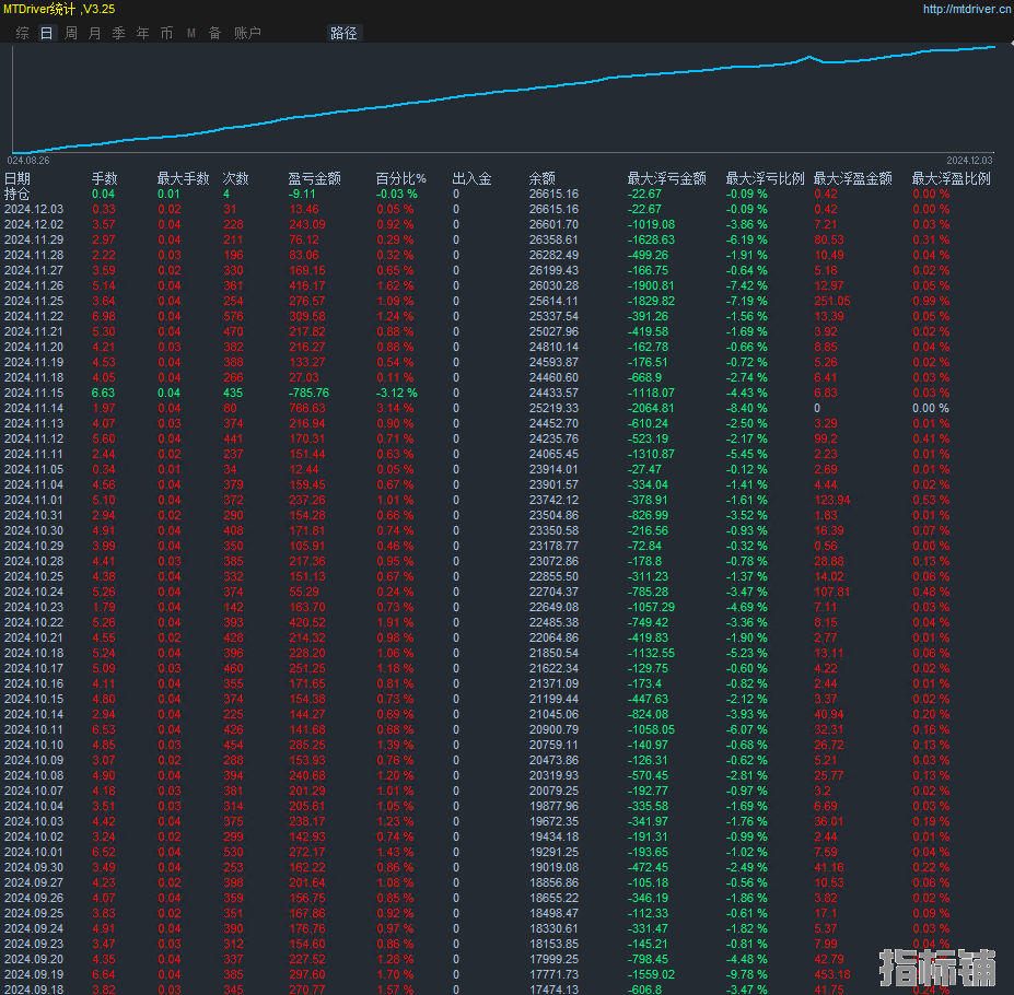 d4f222d345336f9a211302dcd7ed339.png