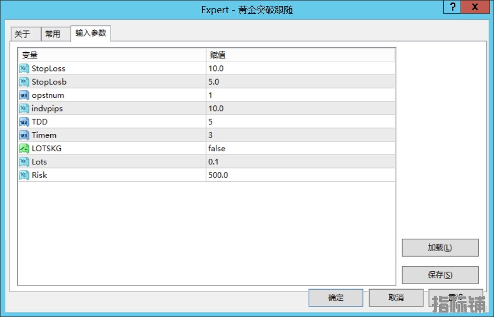 趋势跟随突破.png