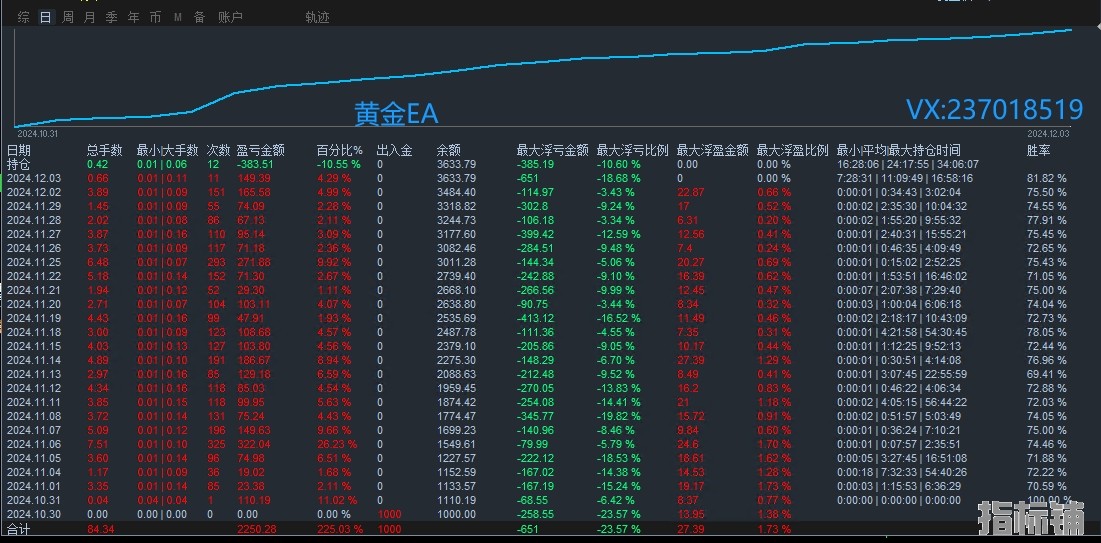 12.05回复.jpg