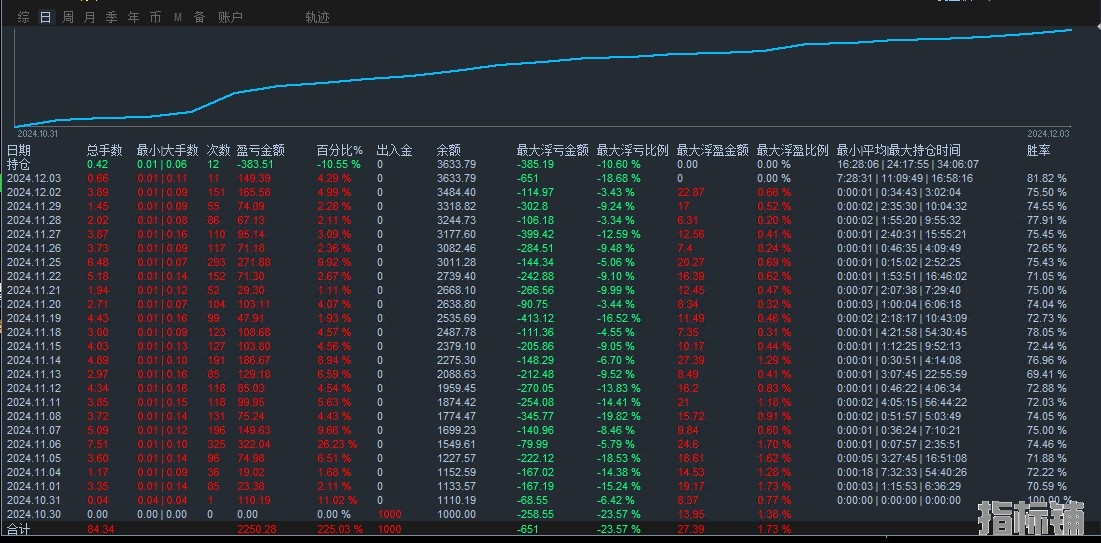12.05...jpg
