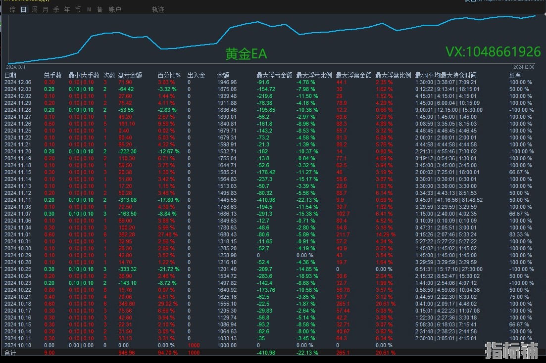 12.09顶贴.jpg