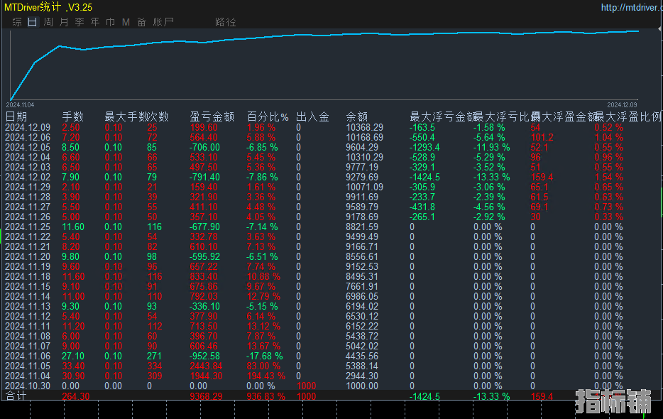 12.09发图.png