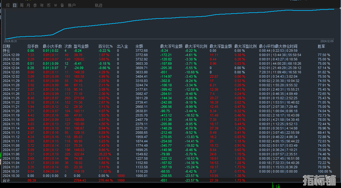 12.10发图.png