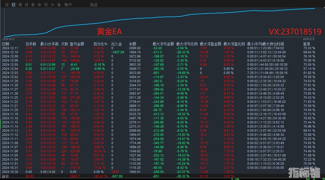 12.12回复.jpg