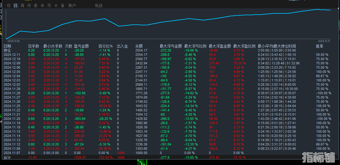 12.13发图.png