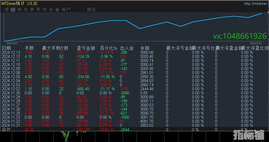 12.16顶帖.jpg