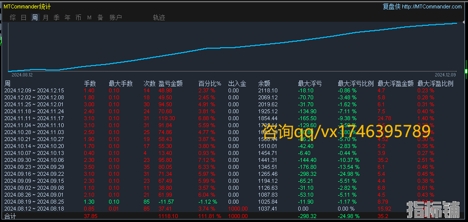组合货币13.png