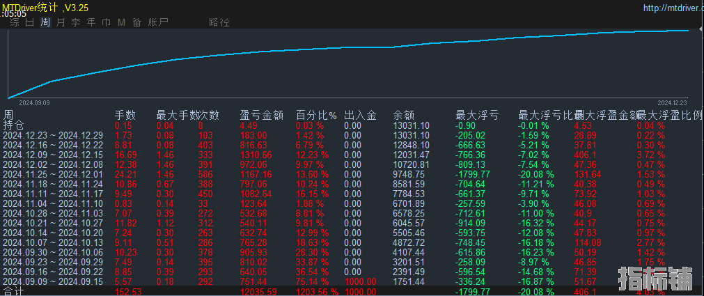 f9b53db83cf8d69d6b7875048f03527.png