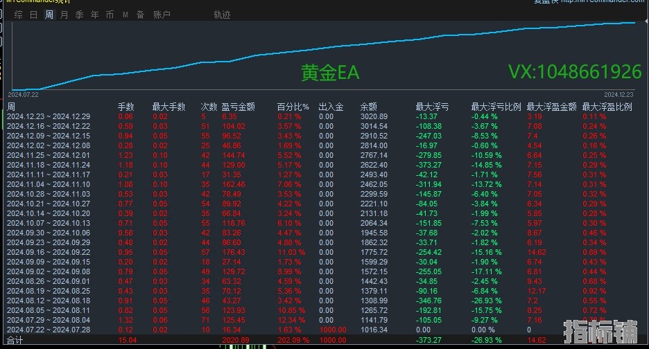 12.25顶帖.jpg