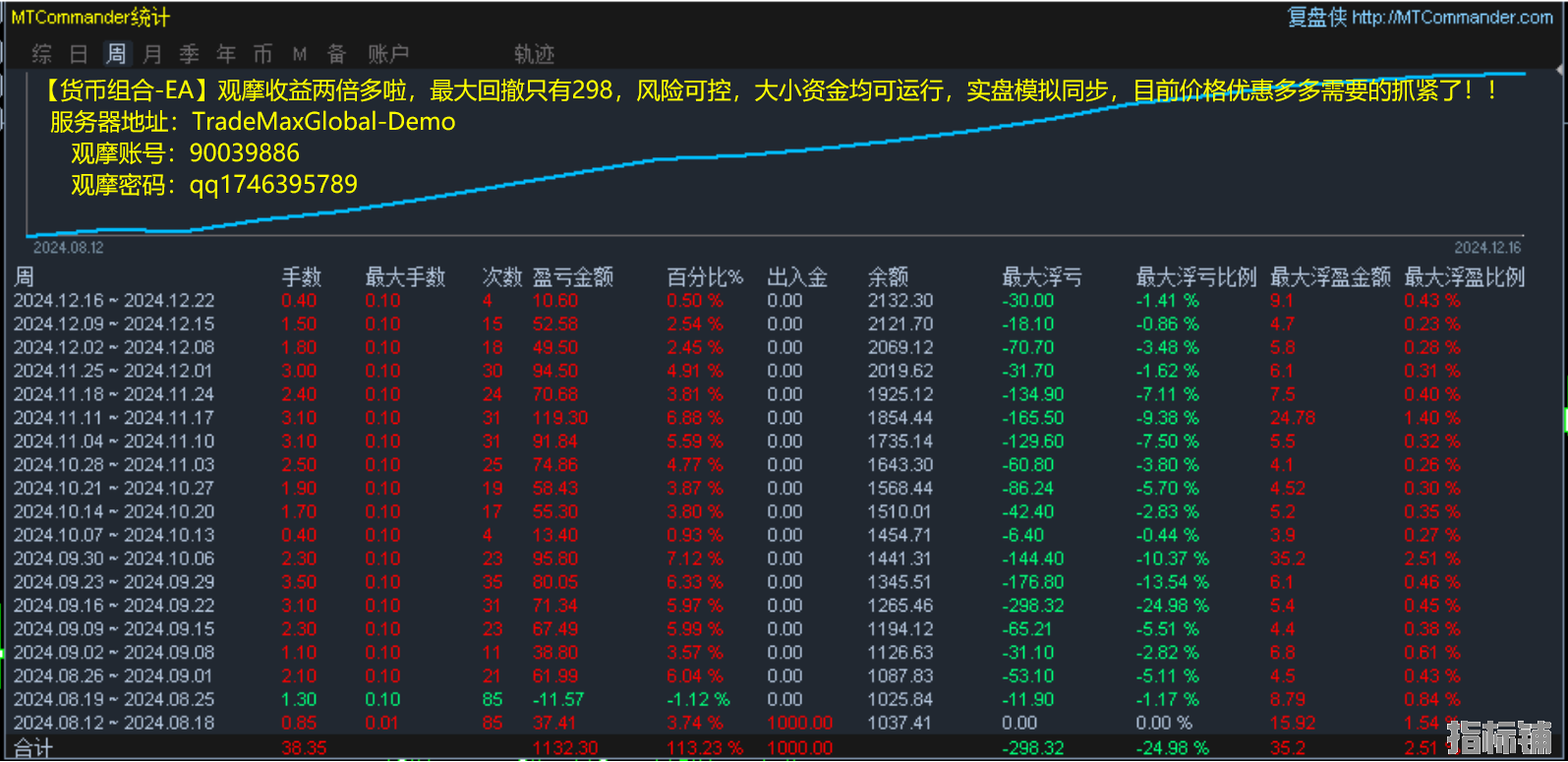 抓紧.png