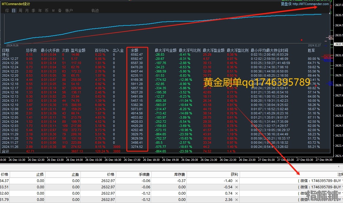 新黄金刷单.png