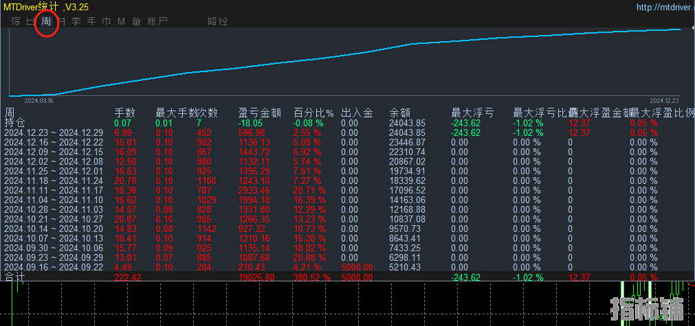 金杯222.png