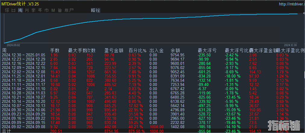 c403de8a10e262d400b09f2295c9409.png