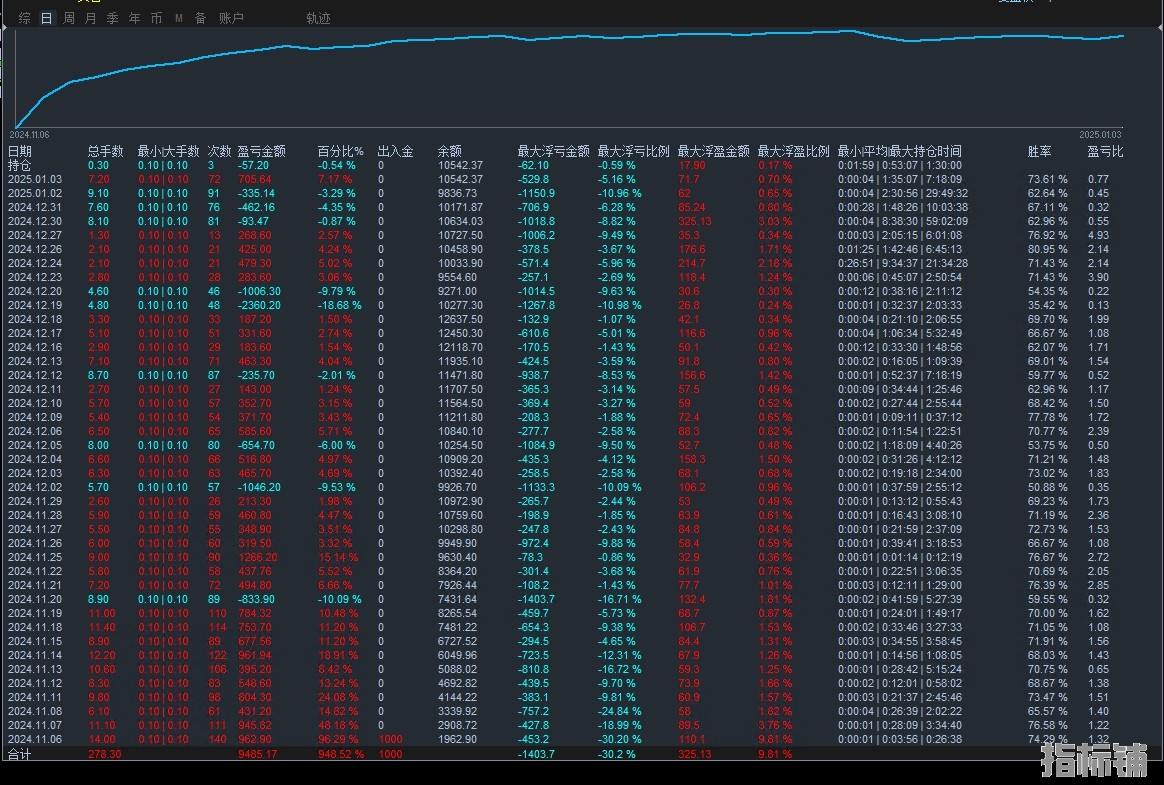 1.4顶.jpg