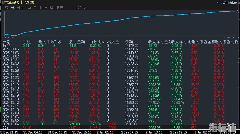 1.6发图1.png