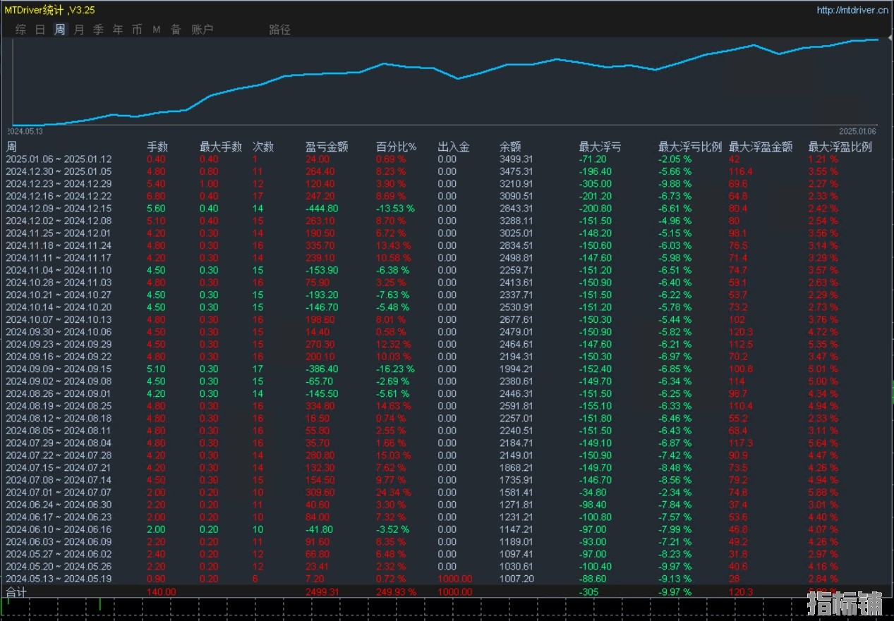 1.8顶.jpg
