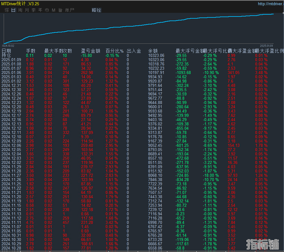 254d739f299fbd12103a2ef62be5eca.png