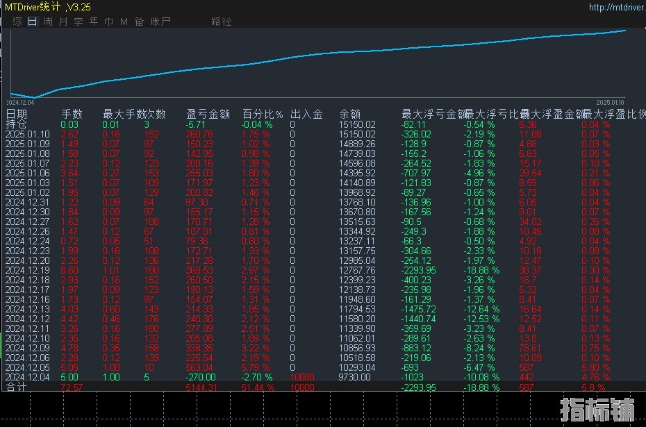 1.13顶.jpg