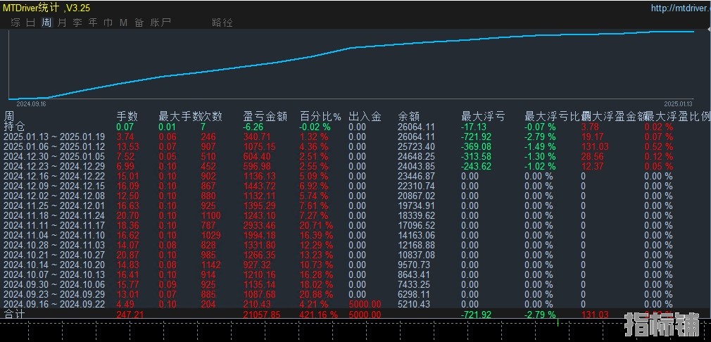 1.15顶.jpg