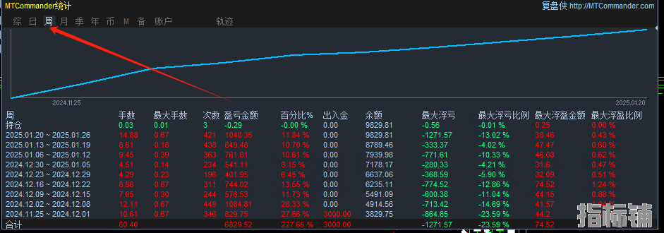 发2.png