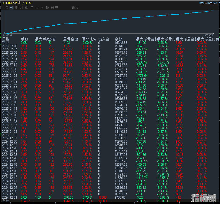 双向111.png