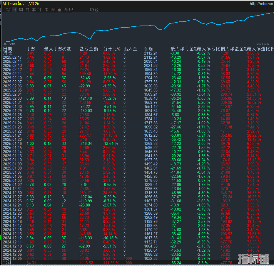 2.07发发.png
