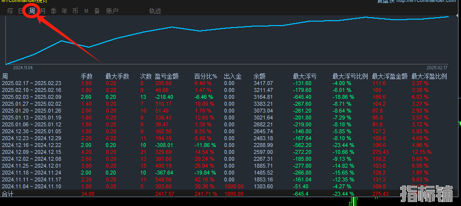 2.20.png