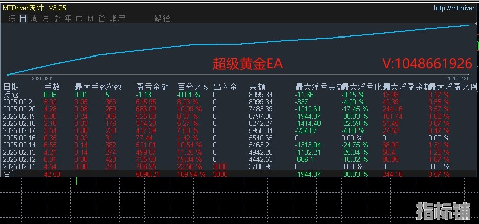 2.22.1顶.jpg