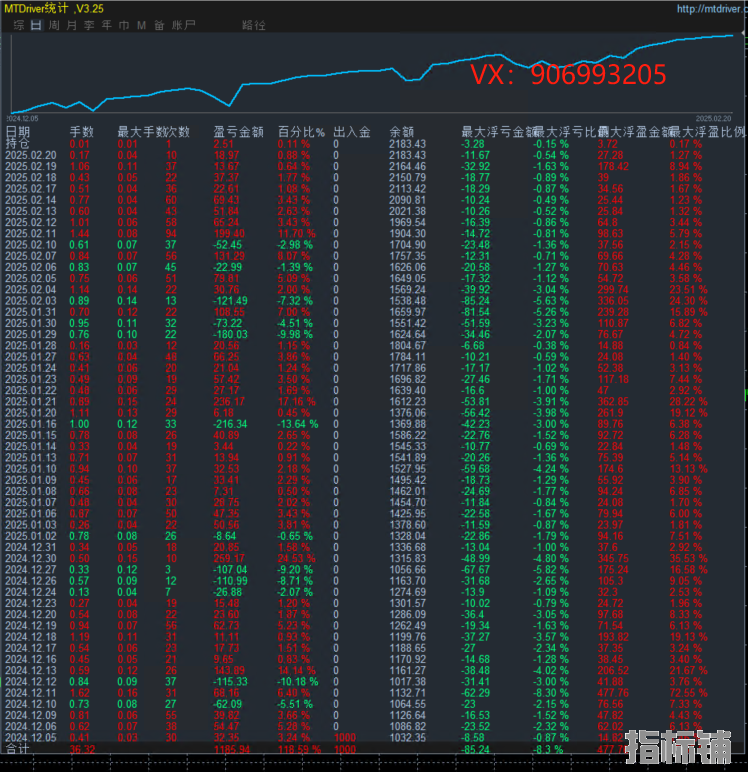 2.22带号.png