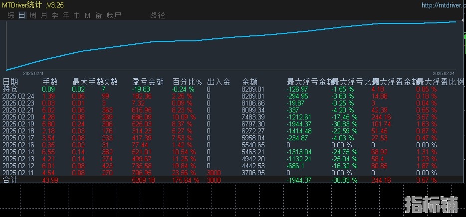 2.25发图1.png