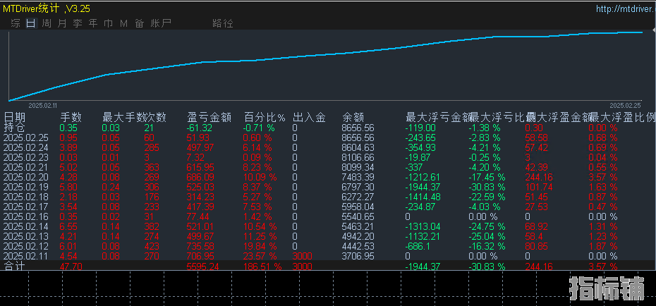 2.25文案配图.png